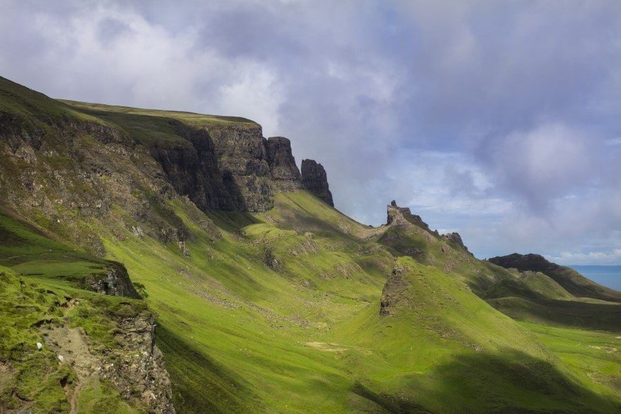 Isle of Skye Photography Locations