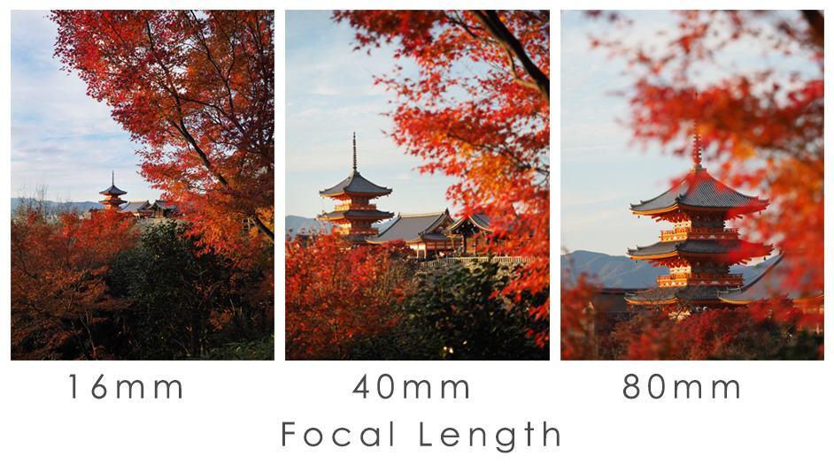 Zoom lenses and the benefit of using one when travelling for travel photos